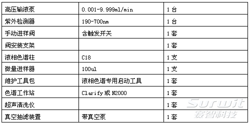 儀器配置.jpg